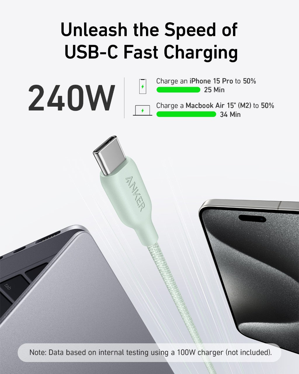 Anker 543 USB-C to USB-C Bio-Braided charging cable shown on white background with reinforced connectors.