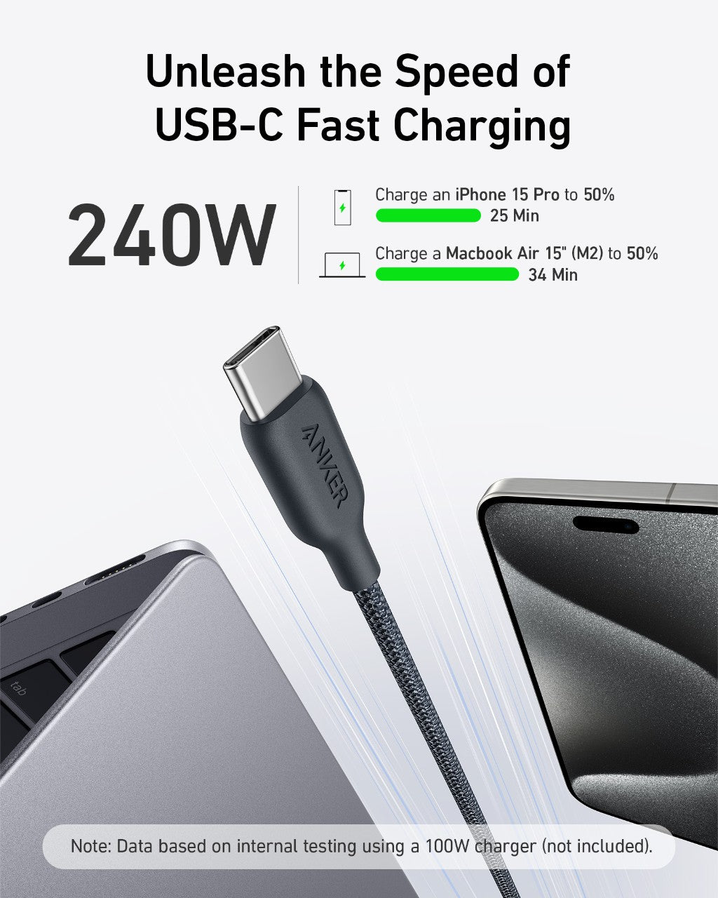 Anker 543 USB-C to USB-C bio-braided charging cable, durable and flexible for fast device charging, shown in close-up.