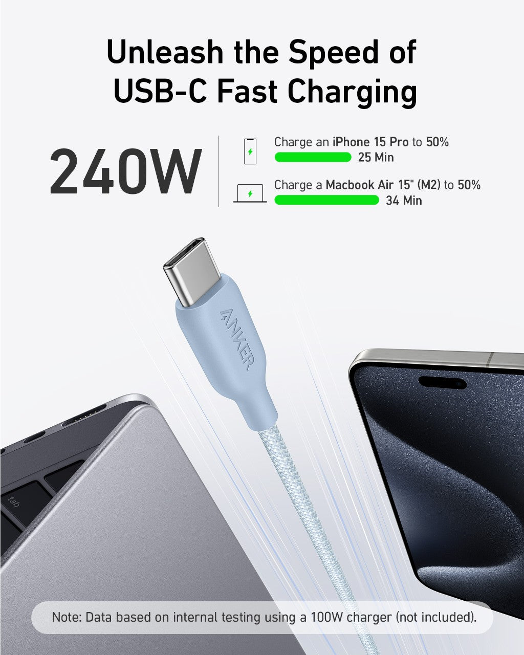 Anker 543 USB-C to USB-C charging cable with bio-braided design, durable and flexible for fast device charging.