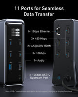 Anker Prime 14-in-1 docking station with dual display ports and 160W power, featuring multiple USB and HDMI connections.
