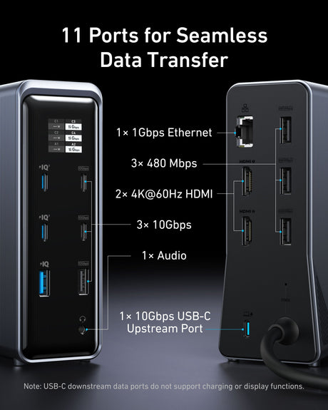 Anker Prime 14-in-1 docking station with dual display ports and 160W power, featuring multiple USB and HDMI connections.