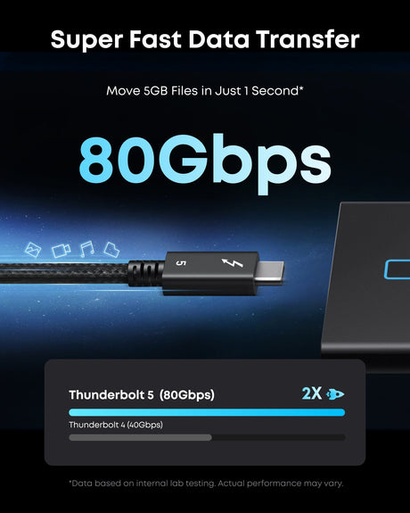 Anker Prime Thunderbolt 5 cables in 3.3 ft and 1.7 ft lengths with 80Gbps transfer speed and 240W power delivery.