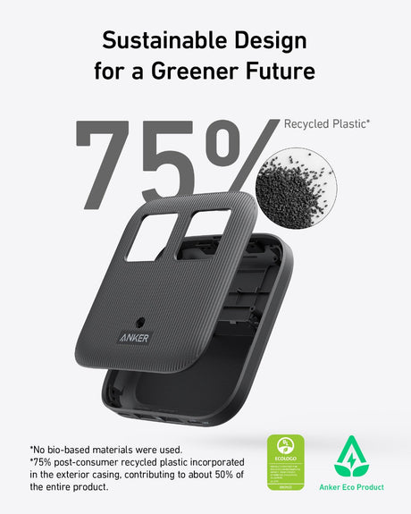 Anker Nano 6-in-1 67W charging station with multiple ports for fast device charging, sleek black design, and compact form factor.