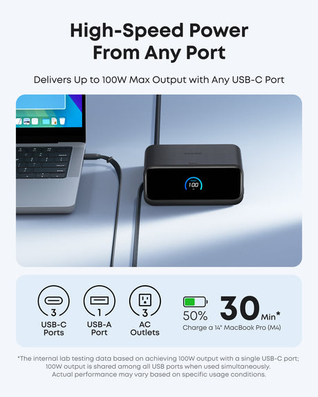 Anker Nano 7-in-1 100W charging station with multiple ports and sleek design for versatile device charging.