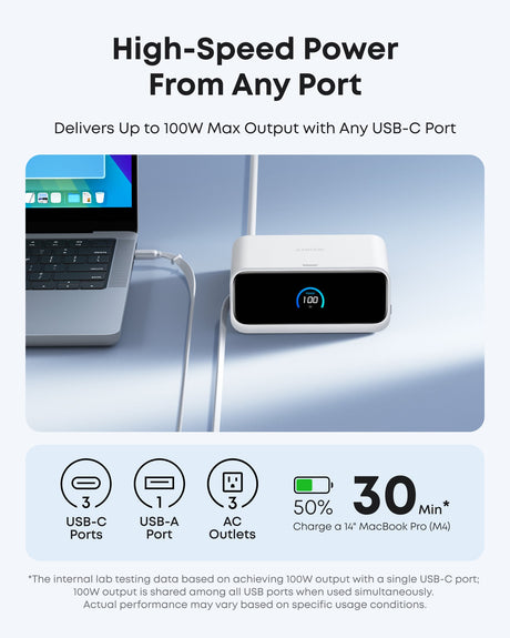 Anker Nano 7-in-1 100W charging station with multiple ports and compact design, ideal for fast device charging.