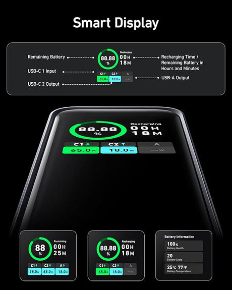 Anker Prime 20,000mAh 200W power bank showing a sleek black portable charging device with multiple ports and digital display.