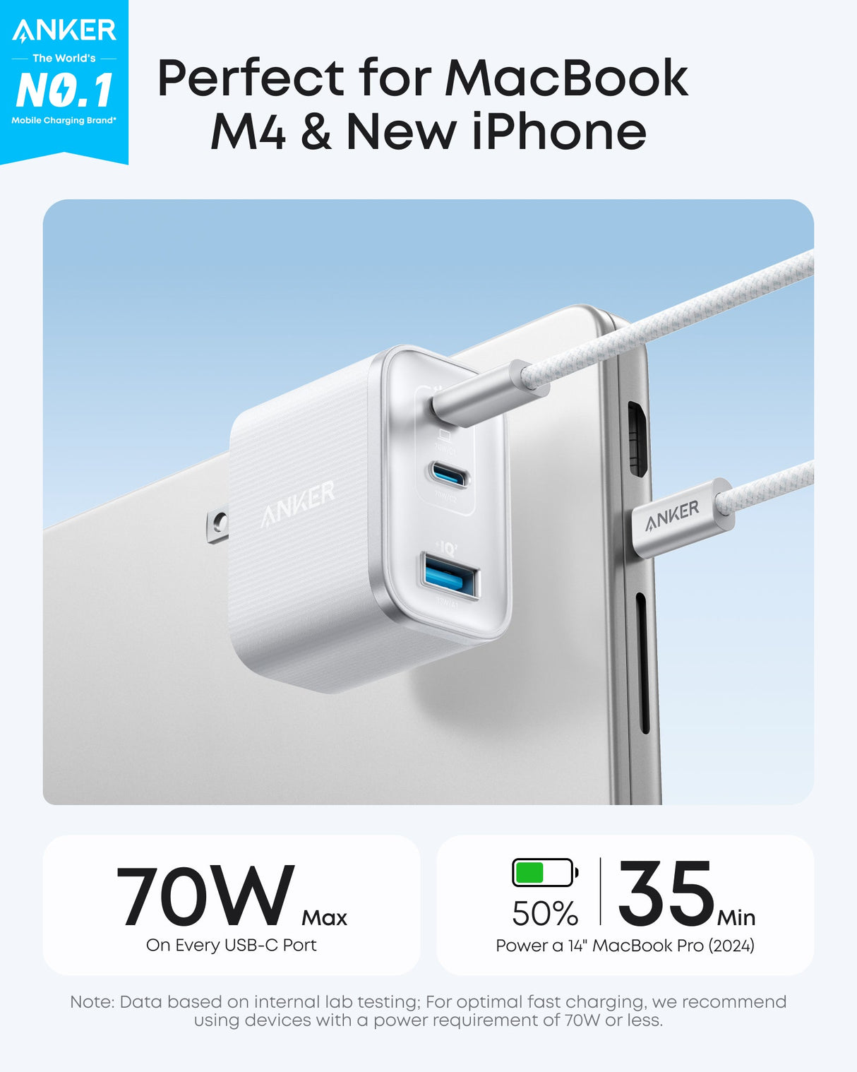 Anker Nano Charger with 70W power and three USB ports, compact design, and sleek white finish.