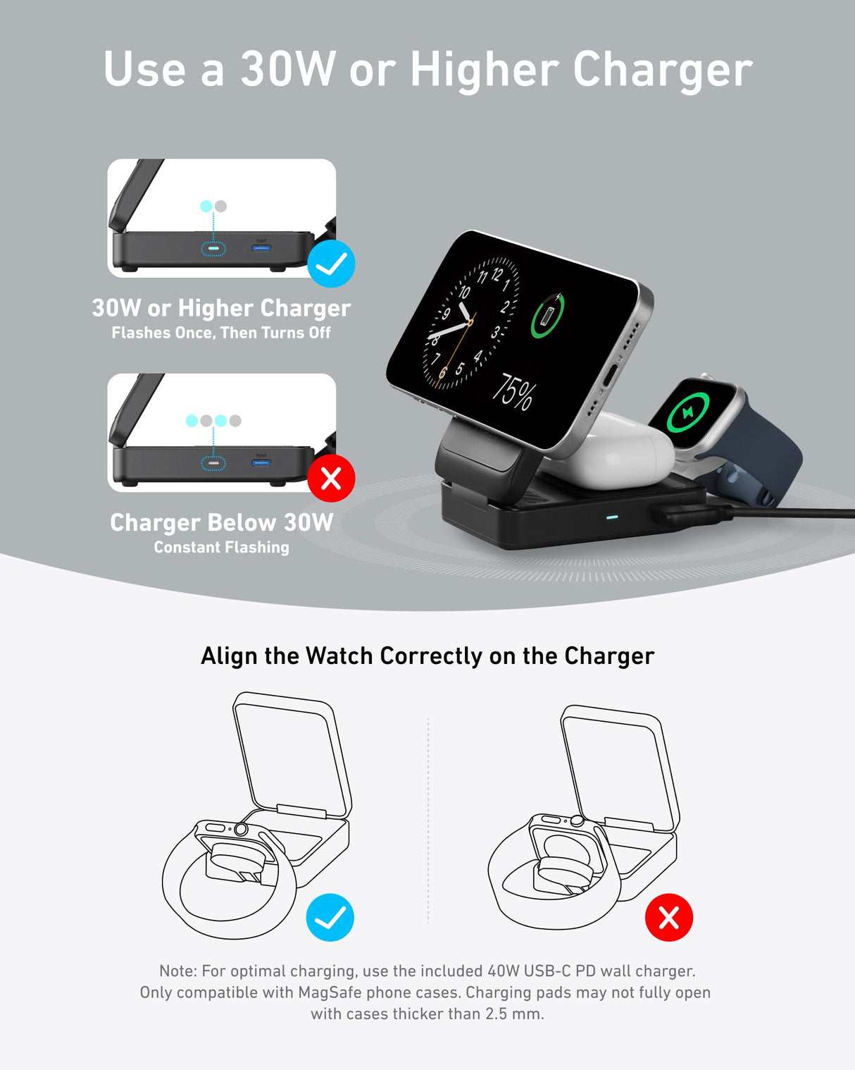 Anker MagGo 3-in-1 wireless charging station, foldable design with multiple charging pads for phone, watch, and earbuds.