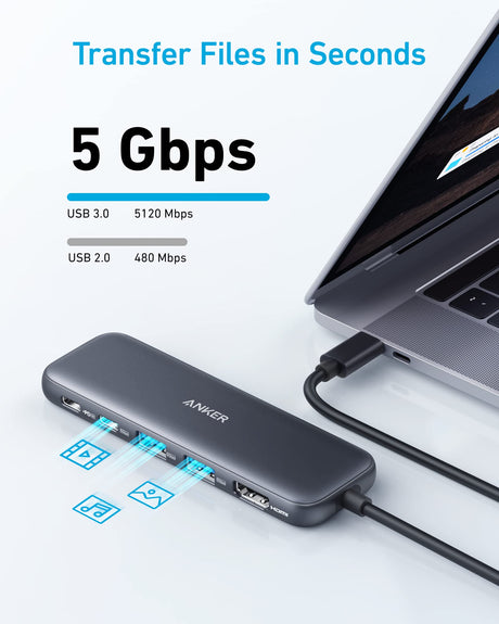 Refurbished Anker <b>332</b> USB-C Hub (5-in-1) - AKD Ink