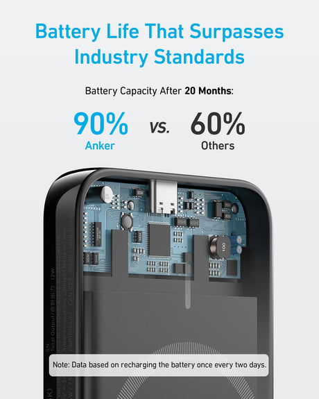 Anker MagGo PowerCore Magnetic 5K portable battery in black, designed for charging devices with magnetic attachment.