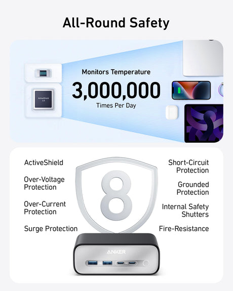 Anker Charging Station (7-in-1, 100W) - AKD Ink