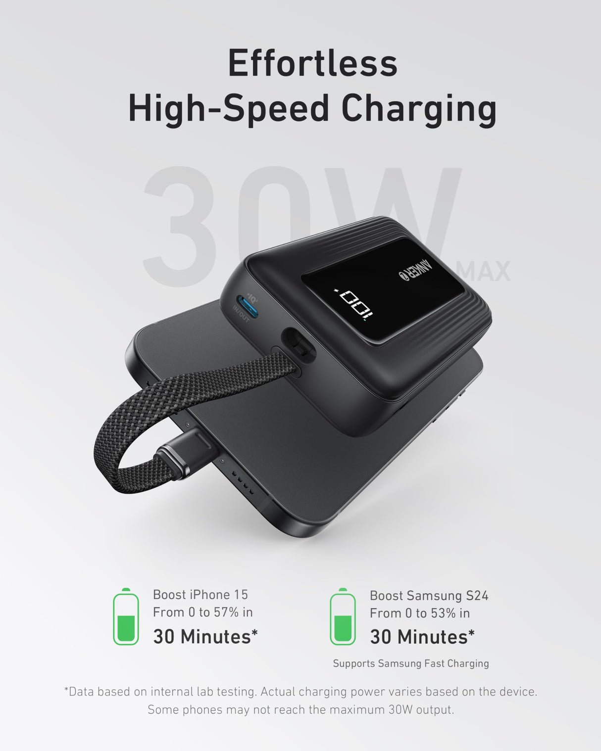 Black Anker Zolo 10,000mAh power bank with 30W output and built-in 5.4-inch USB-C cable, compact portable charger.
