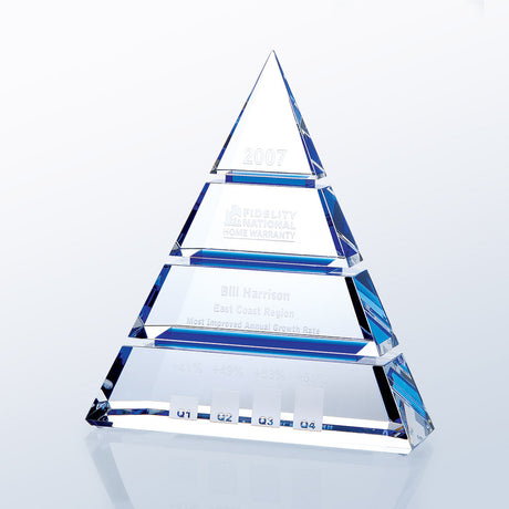 Luxor premium recognition award