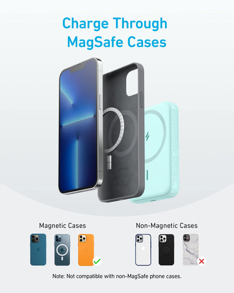 Anker 321 MagGo Battery PowerCore Magnetic 5K, green portable charging device with magnetic attachment for smartphones.