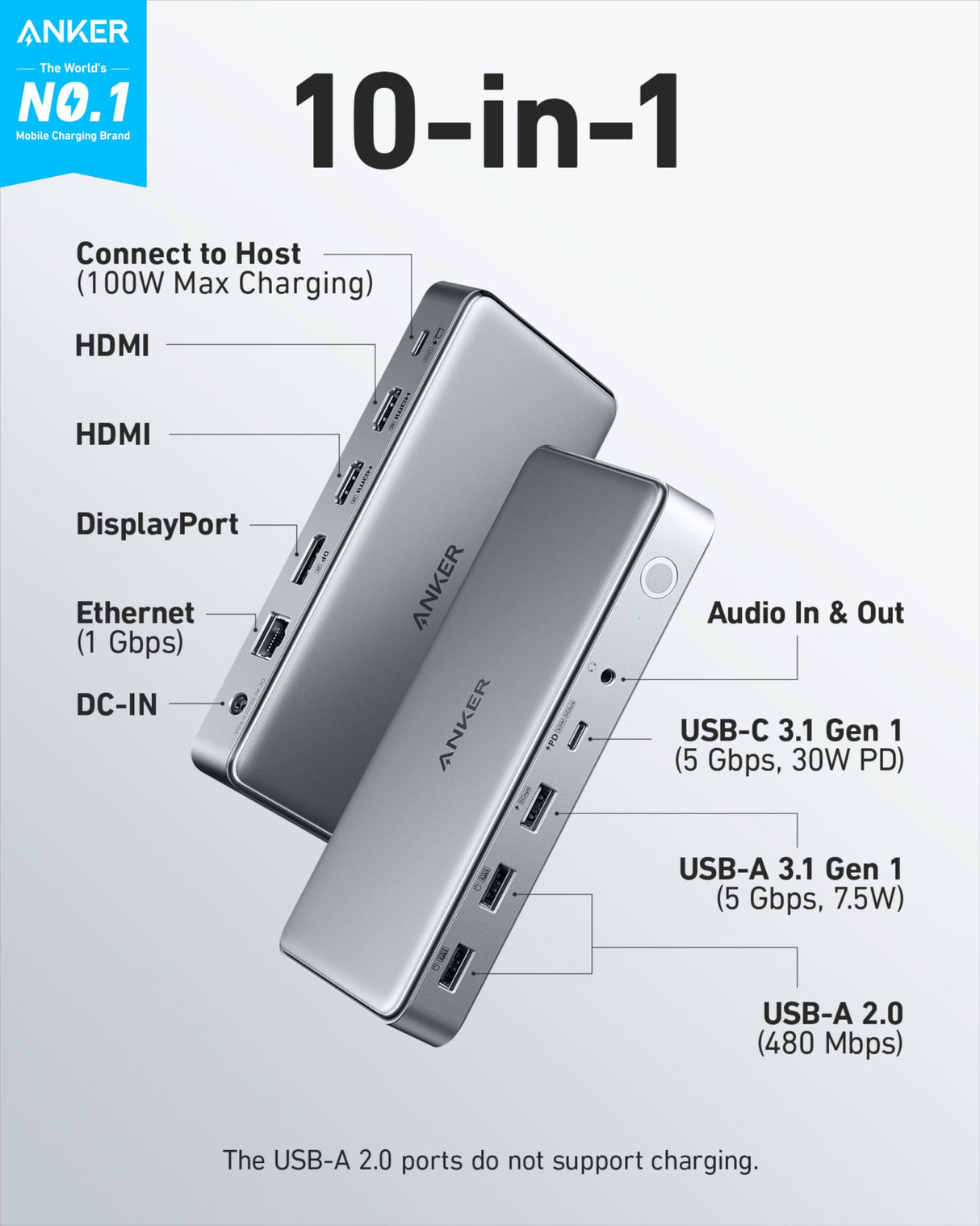 Anker 563 USB-C Docking Station for charging, featuring multiple ports in a sleek design, ideal for connecting multiple devices.