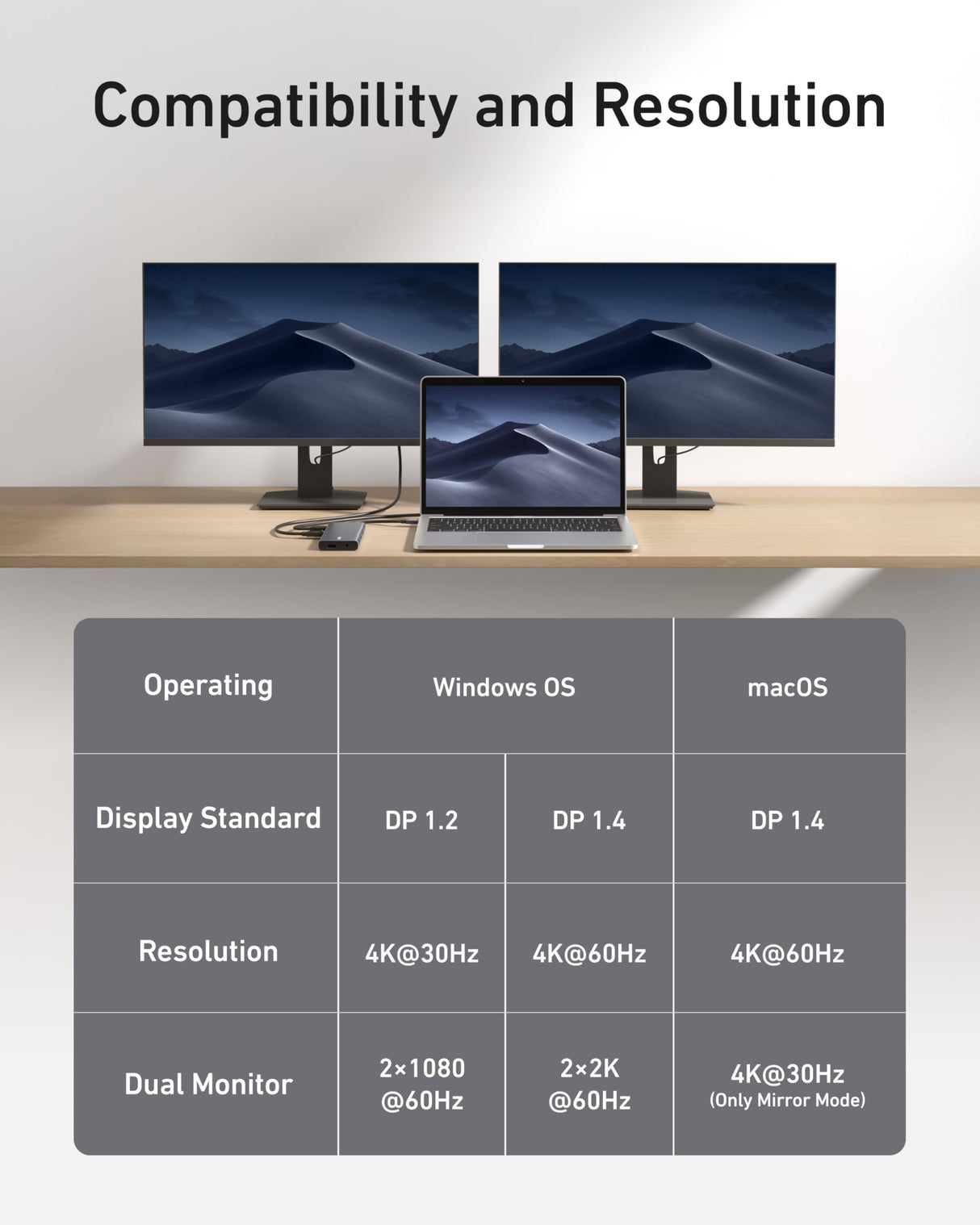 Anker 565 USB-C Hub 11-in-1 with multiple ports for charging and connectivity, shown with connected cables and devices.