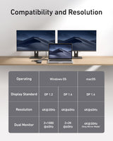 Anker 565 USB-C Hub 11-in-1 with multiple ports for charging and connectivity, shown with connected cables and devices.