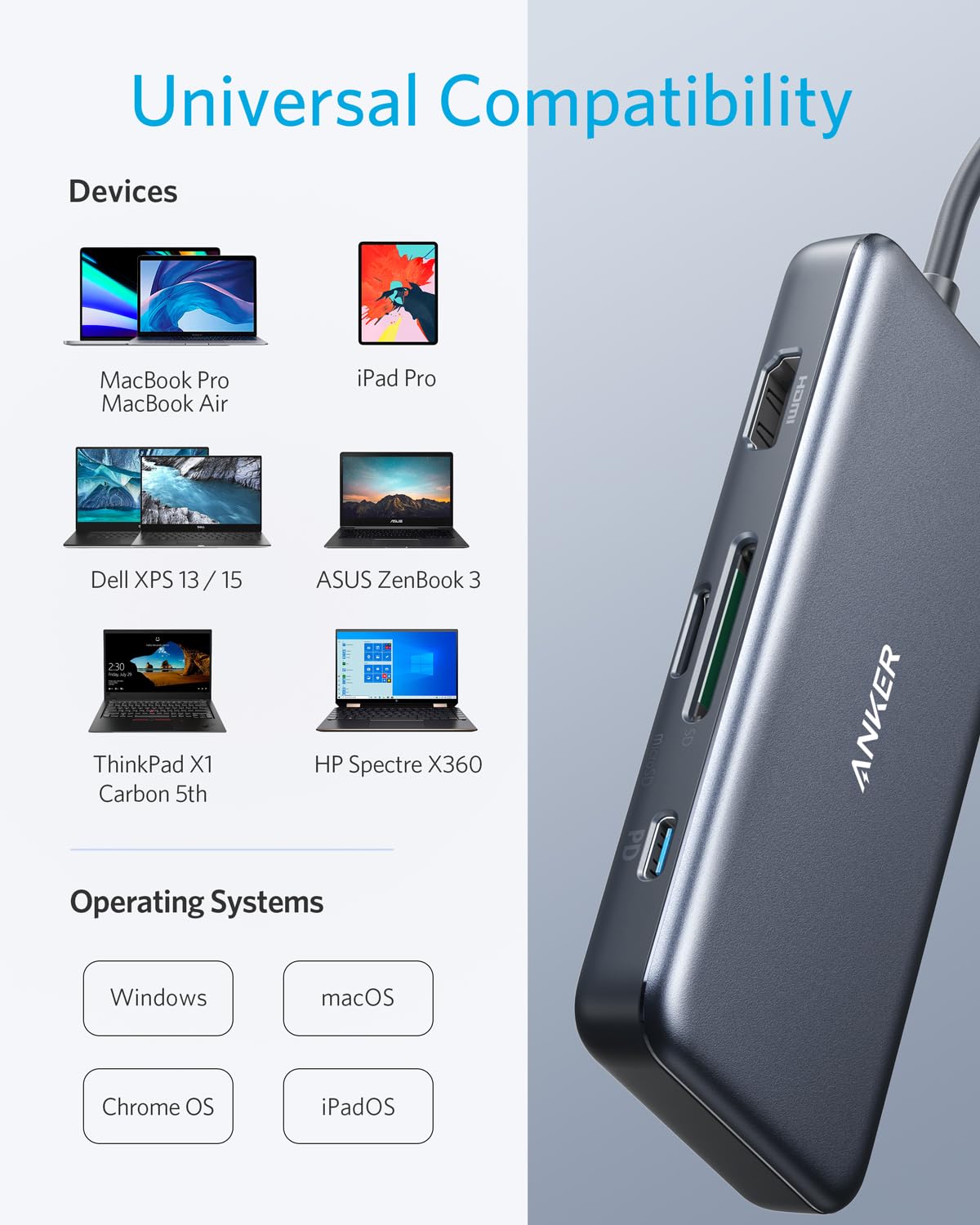 Anker 341 USB-C Hub with multiple ports for charging, showing its compact design and various port options on a clean background.