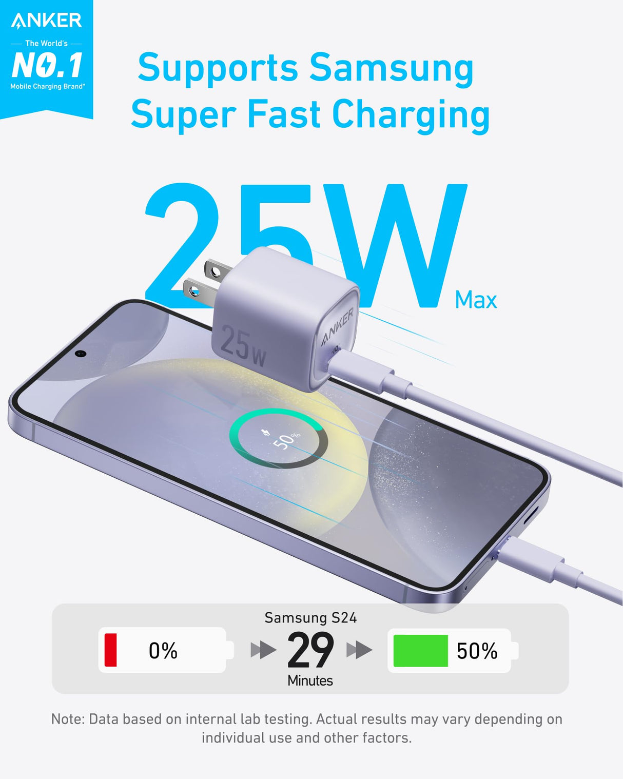 Anker 25W compact mauve USB-C charger, lightweight and portable with sleek design for fast device charging.