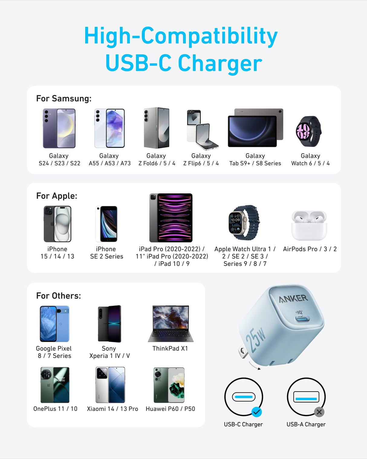Anker 25W Compact Charger in mauve color, shown with USB-C port and sleek, portable design for fast device charging.