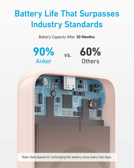 Pink Anker 321 MagGo PowerCore Magnetic 5K portable charging device with magnetic attachment for easy use