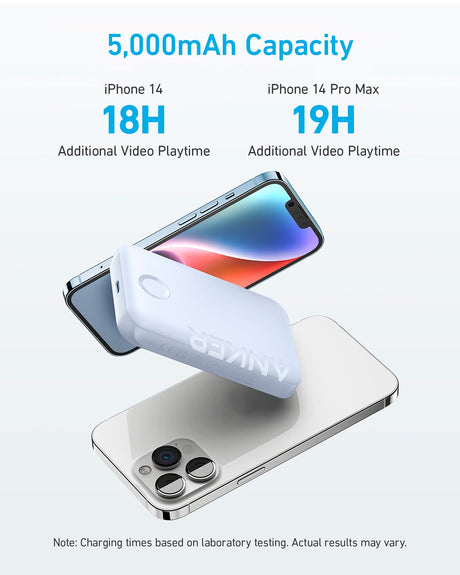 Purple Anker 321 MagGo PowerCore Magnetic 5K portable battery, charging device with magnetic attachment for easy use.