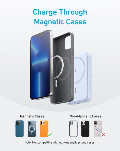 Anker 321 MagGo PowerCore Magnetic 5K portable battery in purple, designed for charging devices with magnetic attachment.
