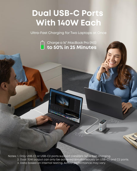 Anker 140W 4-port USB-C charger with PD 3.1 and silver finish, featuring multiple charging ports and a USB-C cable.