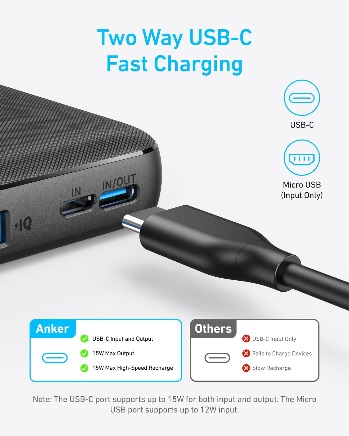 Anker <b>313</b> Power Bank (PowerCore 10K) - AKD Ink