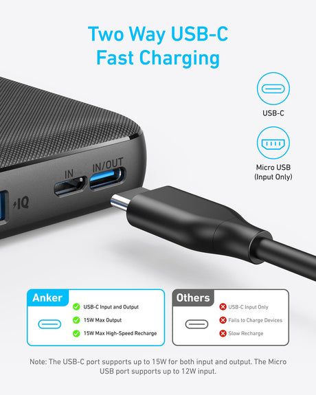 Anker <b>313</b> Power Bank (PowerCore 10K) - AKD Ink