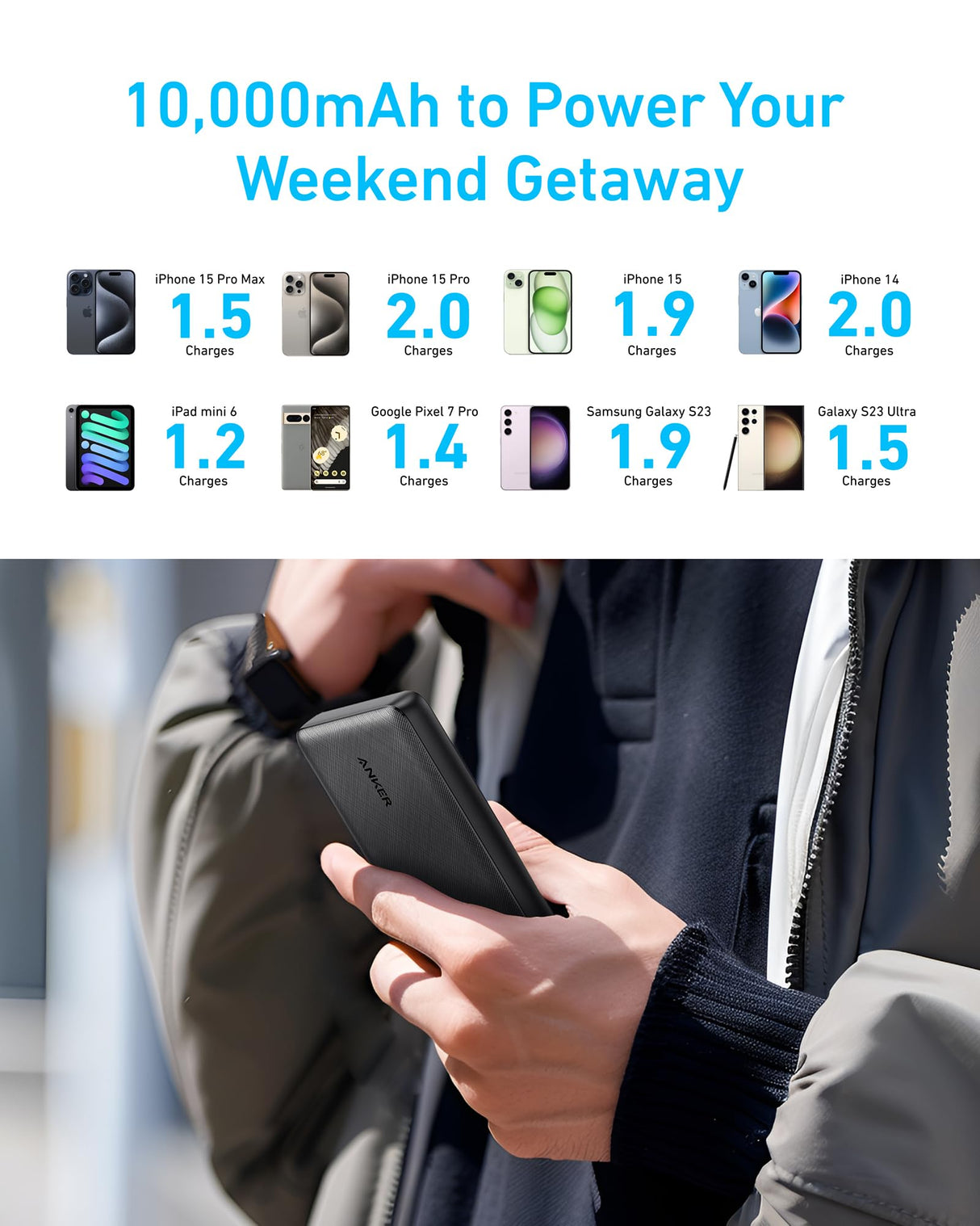 Anker <b>313</b> Power Bank (PowerCore 10K) - AKD Ink