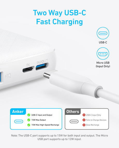 Anker <b>313</b> Power Bank (PowerCore 10K) - AKD Ink