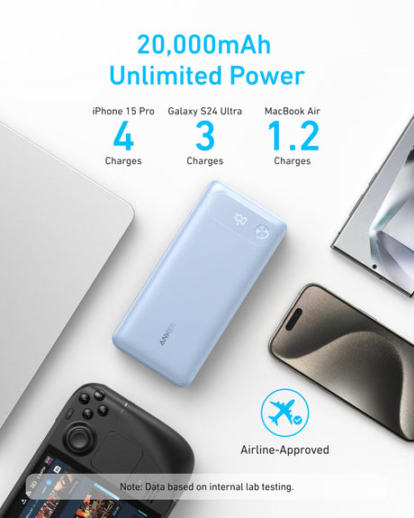 Anker Power Bank (20K, 87W, Built-In USB-C Cable) - AKD Ink
