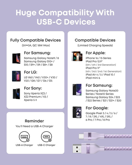 Anker upcycled braided USB-A to USB-C cable in violet, available in 3 ft length, shown coiled on a plain background.