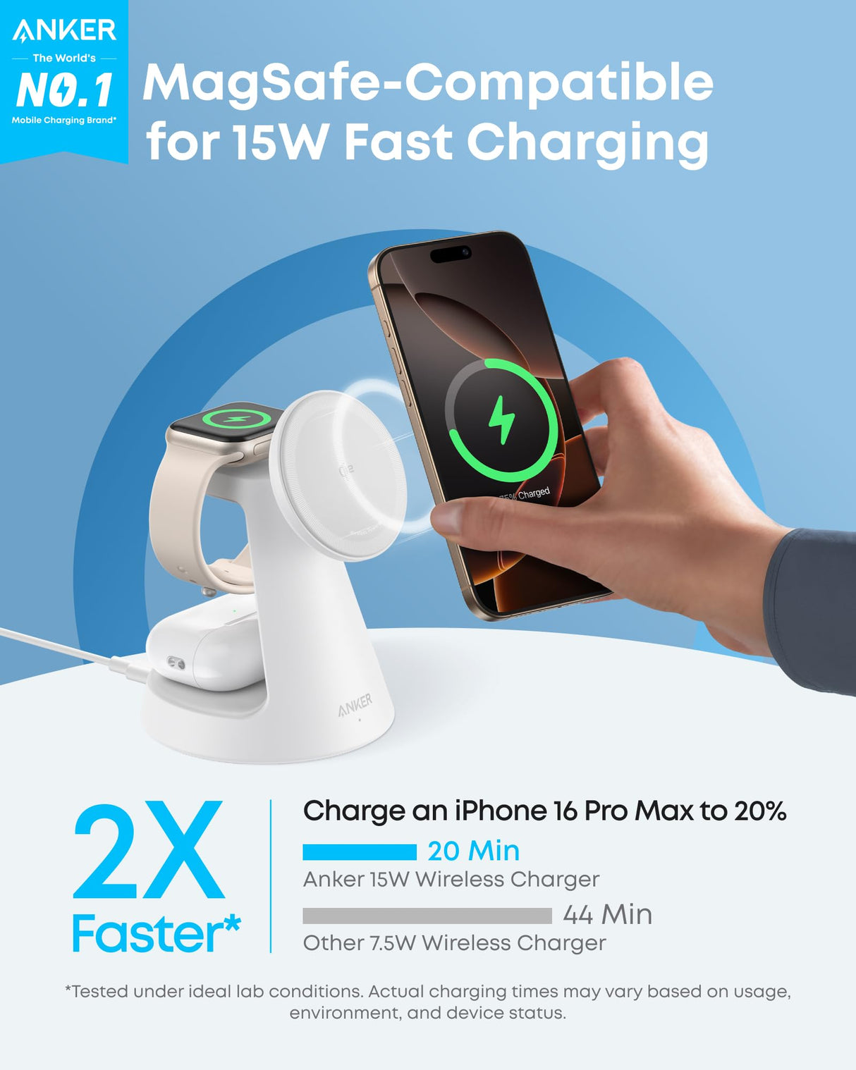 Anker MagGo wireless charging station 3-in-1 dock stand in white with space for phone, Apple Watch, and AirPods.