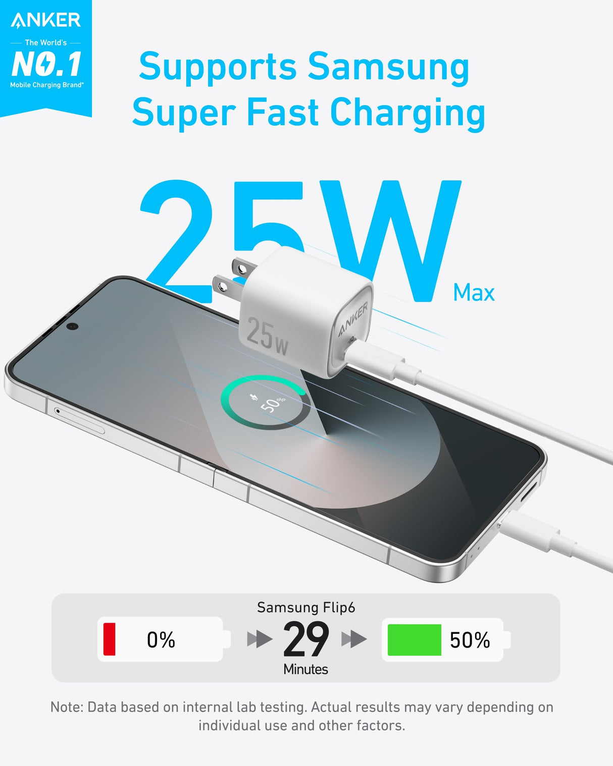 White Anker 25W compact charger with foldable prongs, ideal for fast charging smartphones and devices.