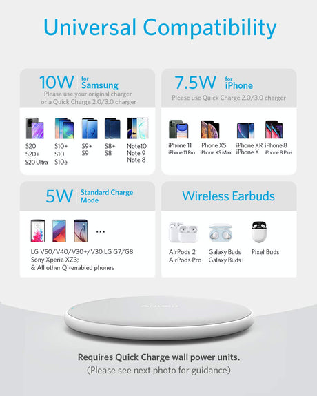 White Anker 313 wireless charging pad for fast, cable-free device charging with sleek, compact design.