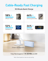 Anker Power Bank (20K, 87W, Built-In USB-C Cable) - AKD Ink
