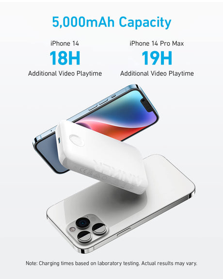 White Anker MagGo PowerCore Magnetic 5K battery pack for charging, with magnetic attachment and compact design.