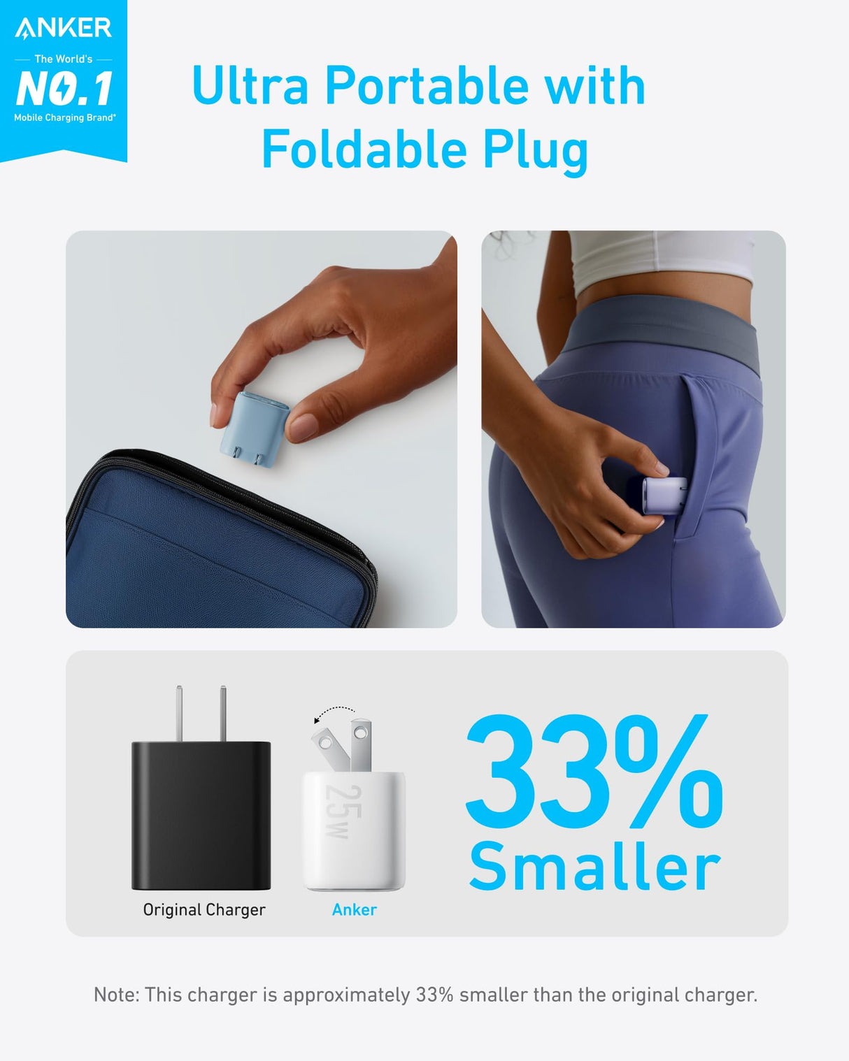 White Anker 25W compact USB-C charger with foldable prongs for fast charging and travel convenience.