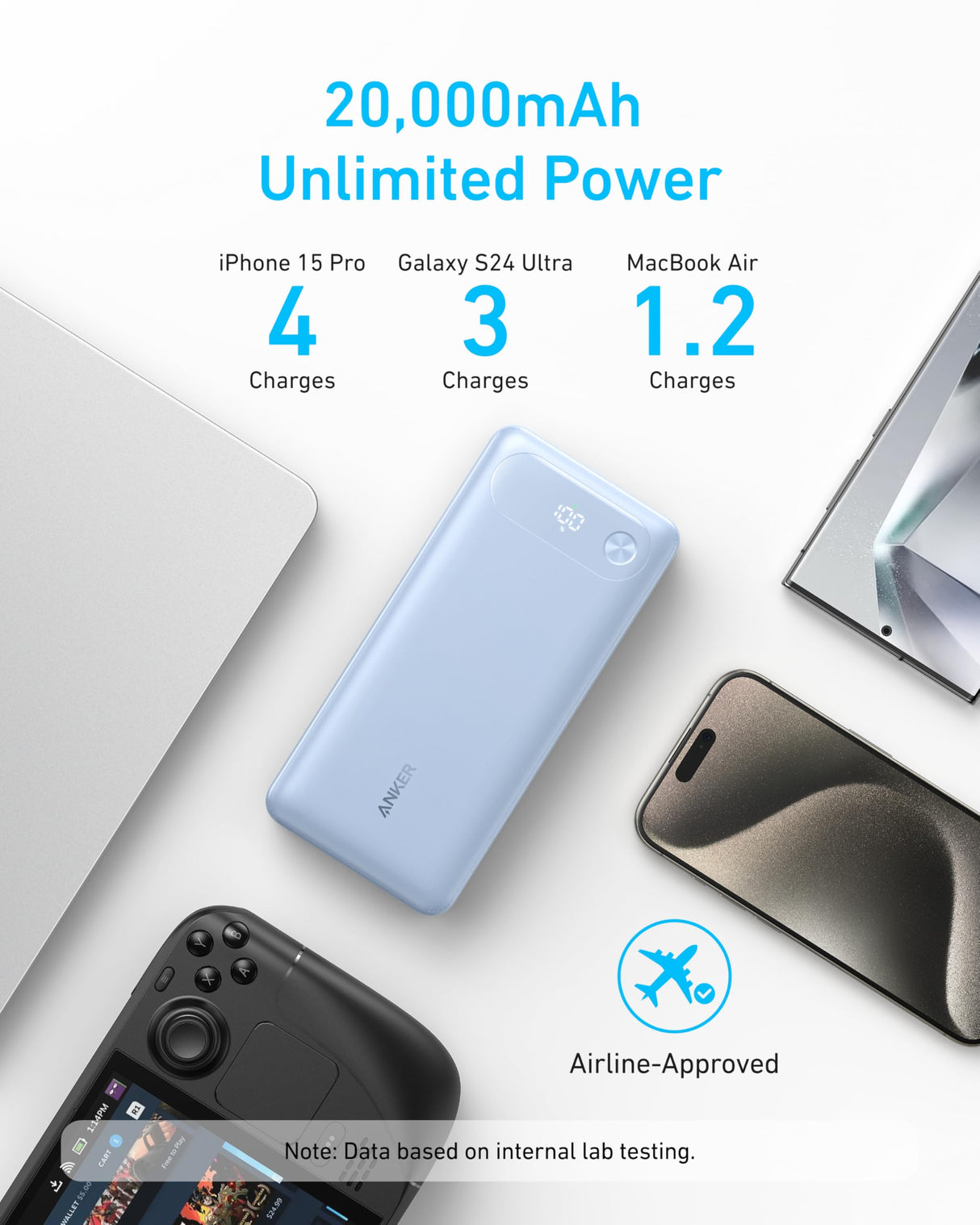 Anker Power Bank (20K, 87W, Built-In USB-C Cable) - AKD Ink