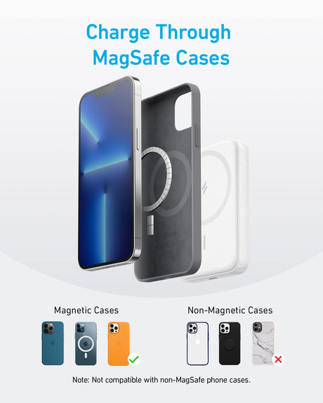 Anker 321 MagGo Battery PowerCore Magnetic 5K charging portable power bank in white, designed for magnetic device charging.