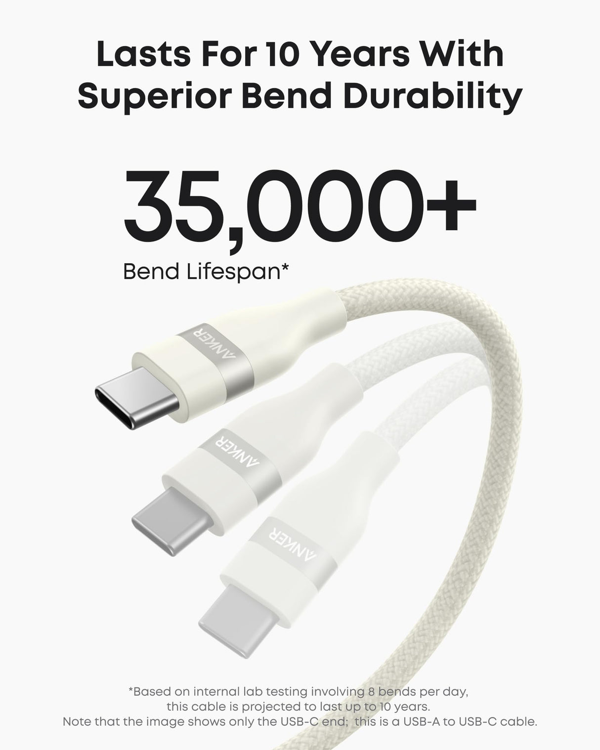 White Anker USB-A to USB-C braided cable, 6 feet long, showing durable upcycled design and flexible braided construction.