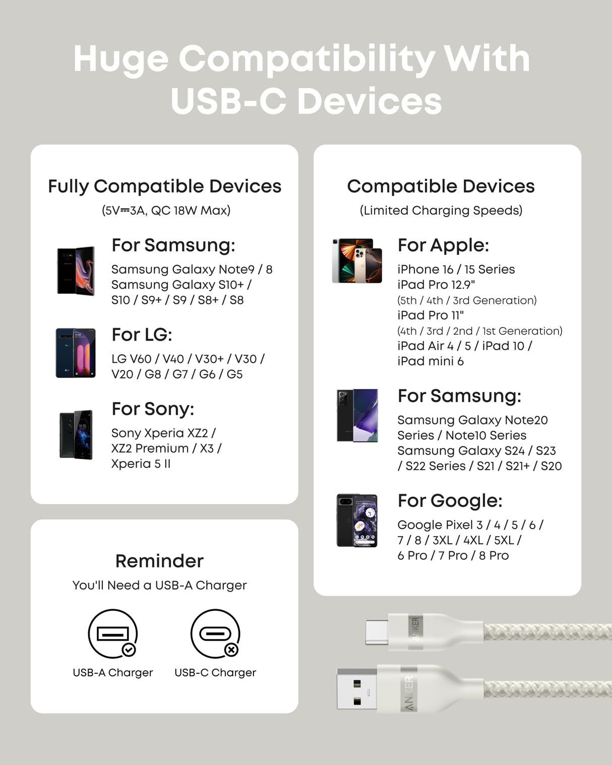 White Anker USB-A to USB-C braided cable, 6 ft length, durable upcycled design, ideal for fast charging and data transfer.