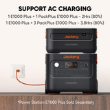 Jackery 1000 Plus Add-on Battery Pack showing portable power bank with multiple charging ports and digital display