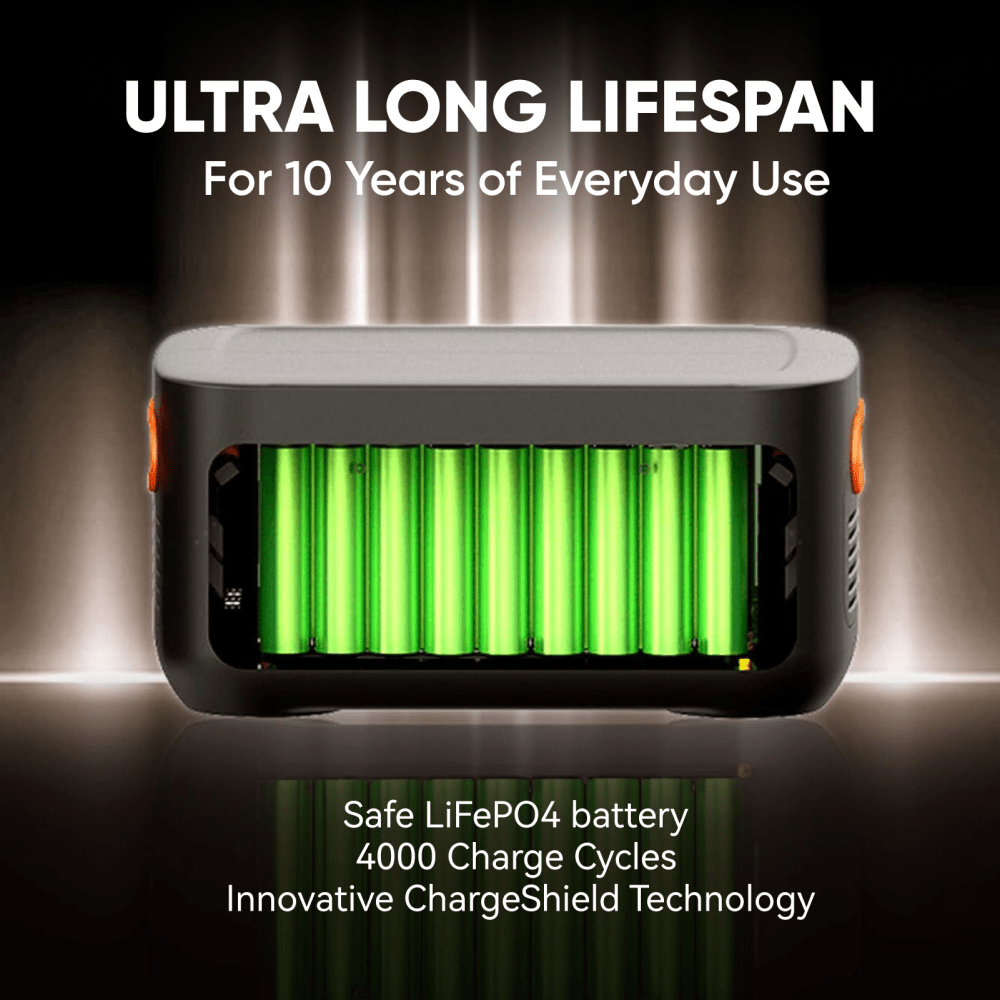 Jackery 1000 Plus add-on battery pack showing portable power bank with multiple output ports and digital display screen.