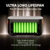 Jackery 1000 Plus add-on battery pack showing portable power bank with multiple output ports and digital display screen.