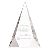 Large Crystal Facet Triangle-AKD Ink