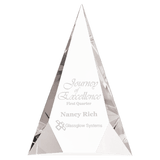 Large Crystal Facet Triangle-AKD Ink