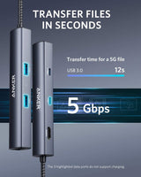 Anker <b>543</b> USB-C Hub (6-in-1, Slim)